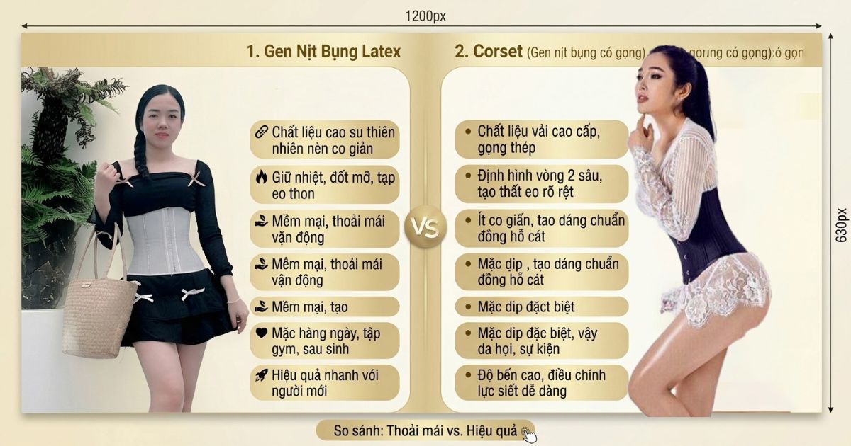 So sánh gen bụng và corset