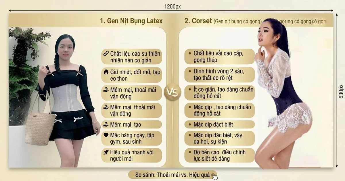 So sánh gen bụng và corset